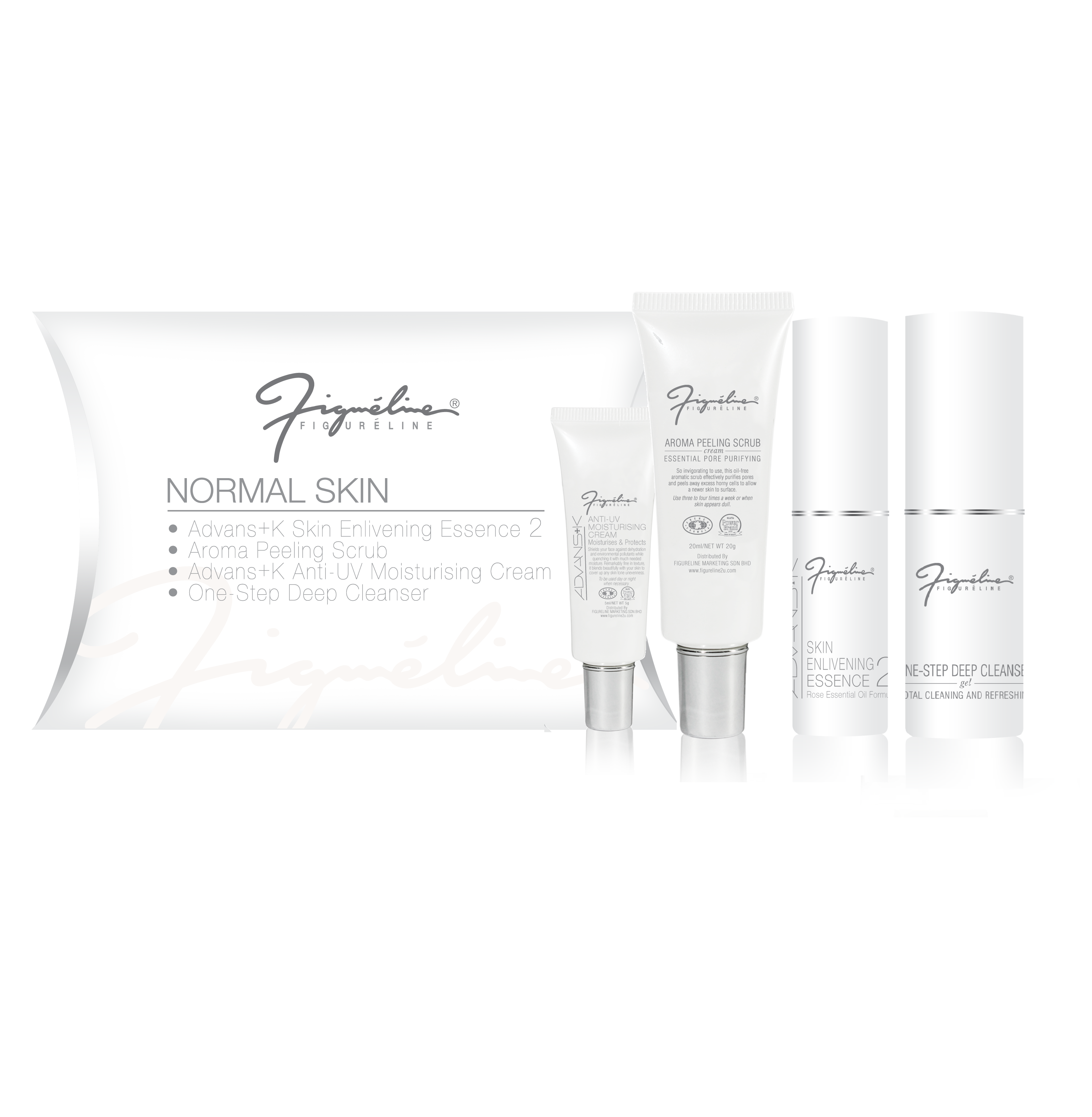 Figureline | Normal Skin Kit