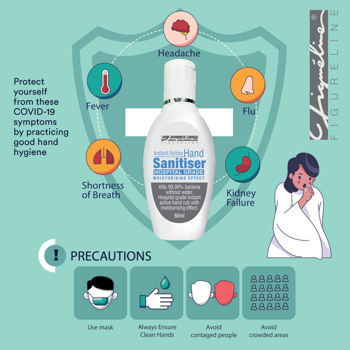 Instant Active Hand Sanitiser (60ml)