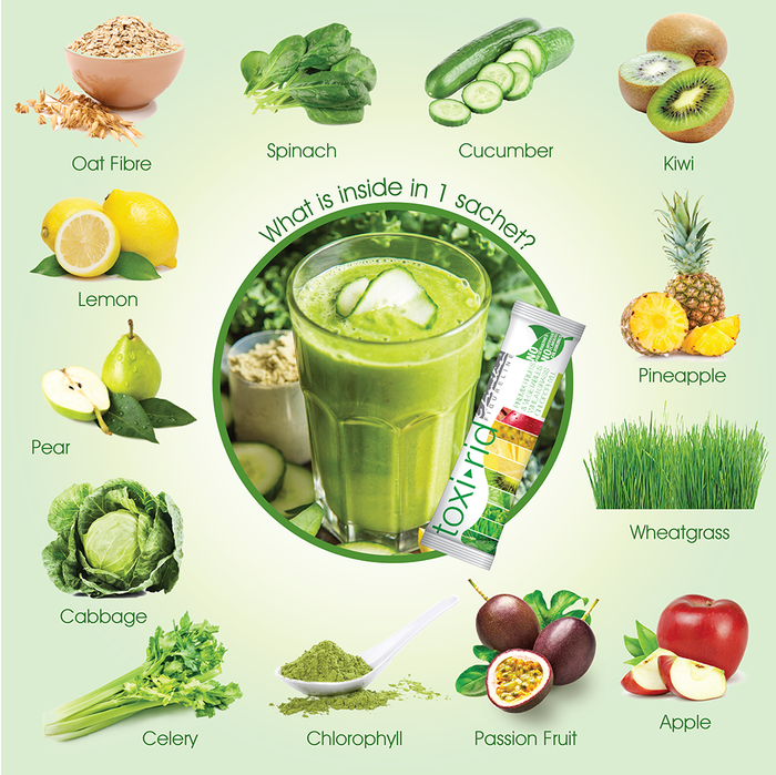 Toxirid - Cleanse your Colon for Healthy Bowel